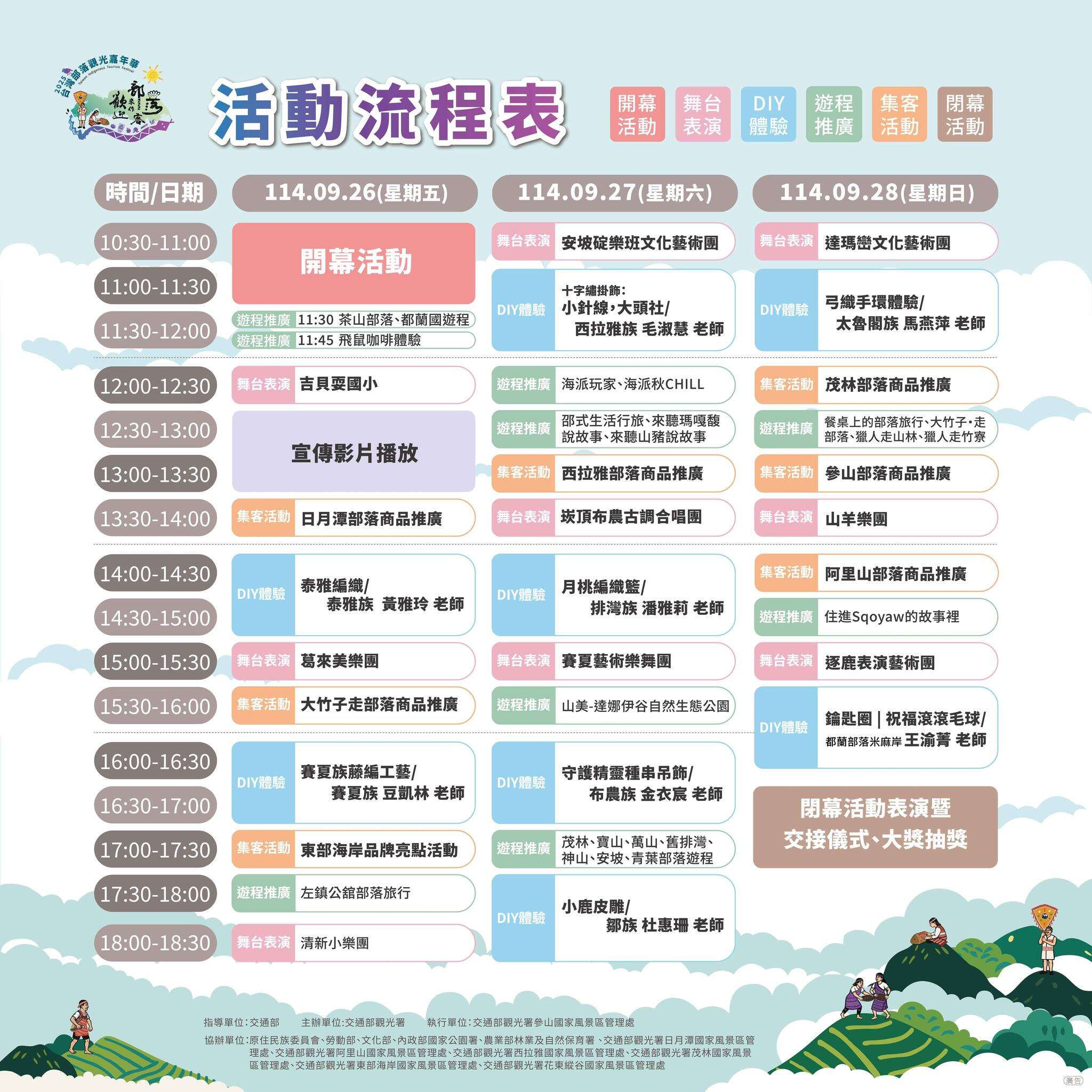 部落觀光嘉年華活動流程表