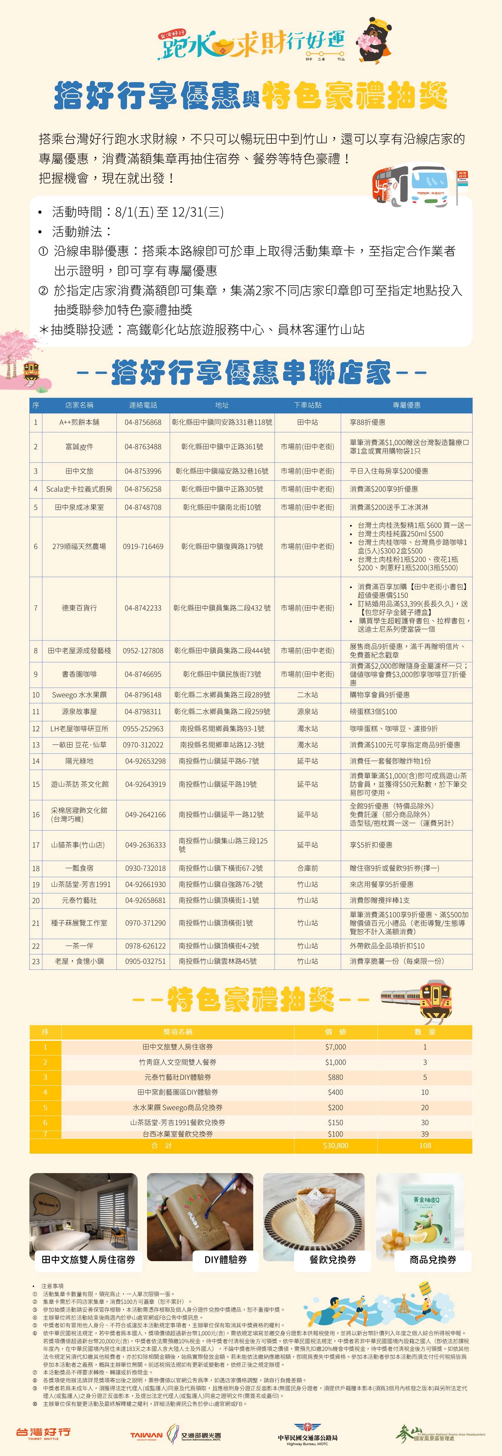 114年跑水求財路線圖