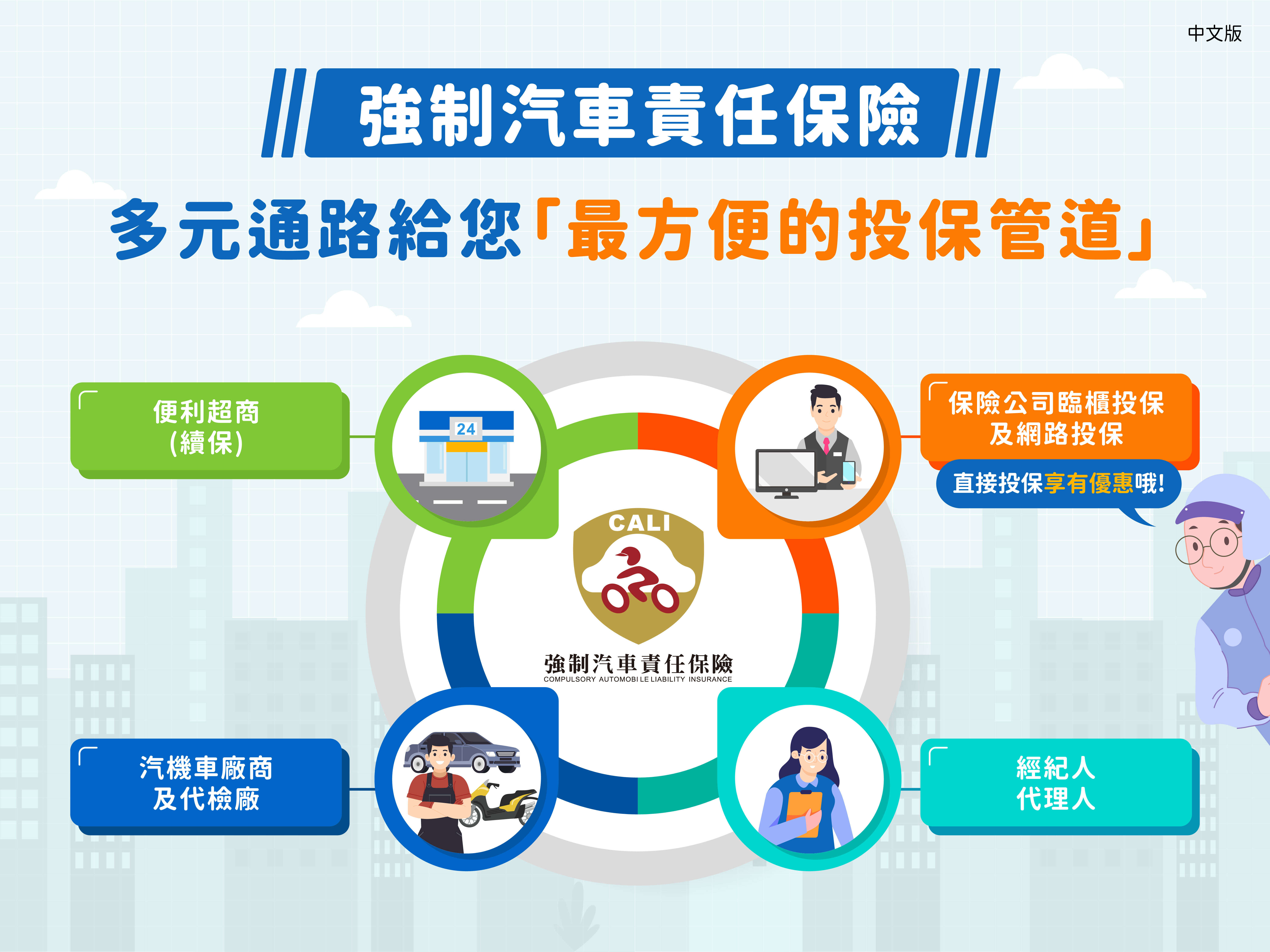 強制險多元投保管道中文版