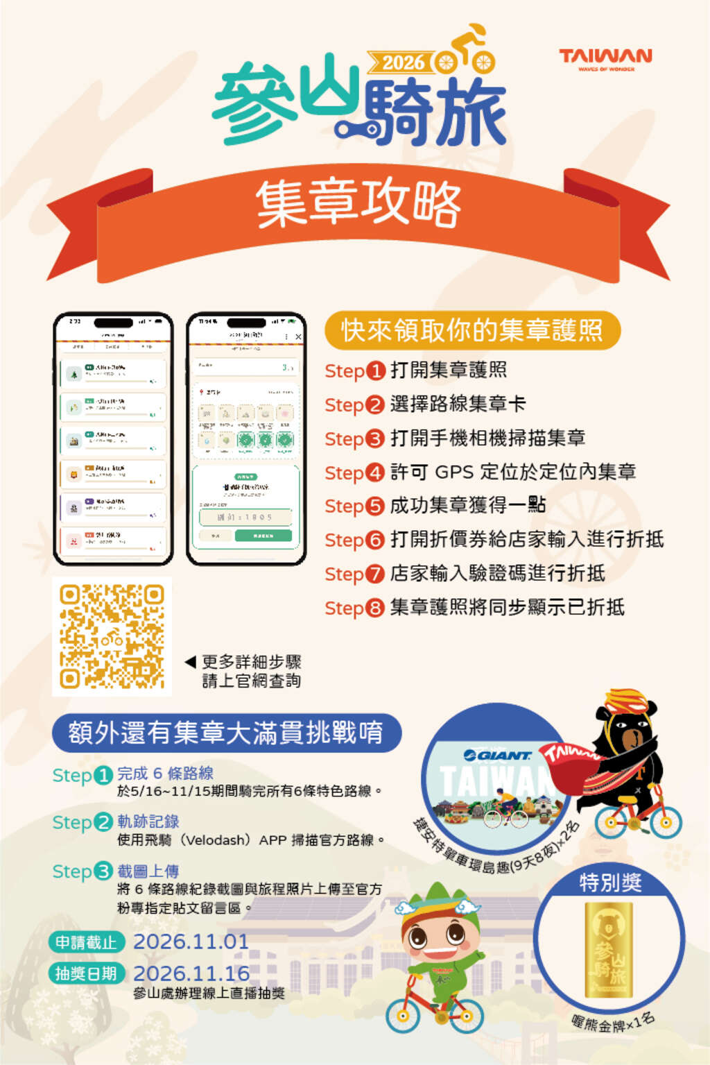 2026 參山騎旅數位集章｜漫遊城鎮拿好康