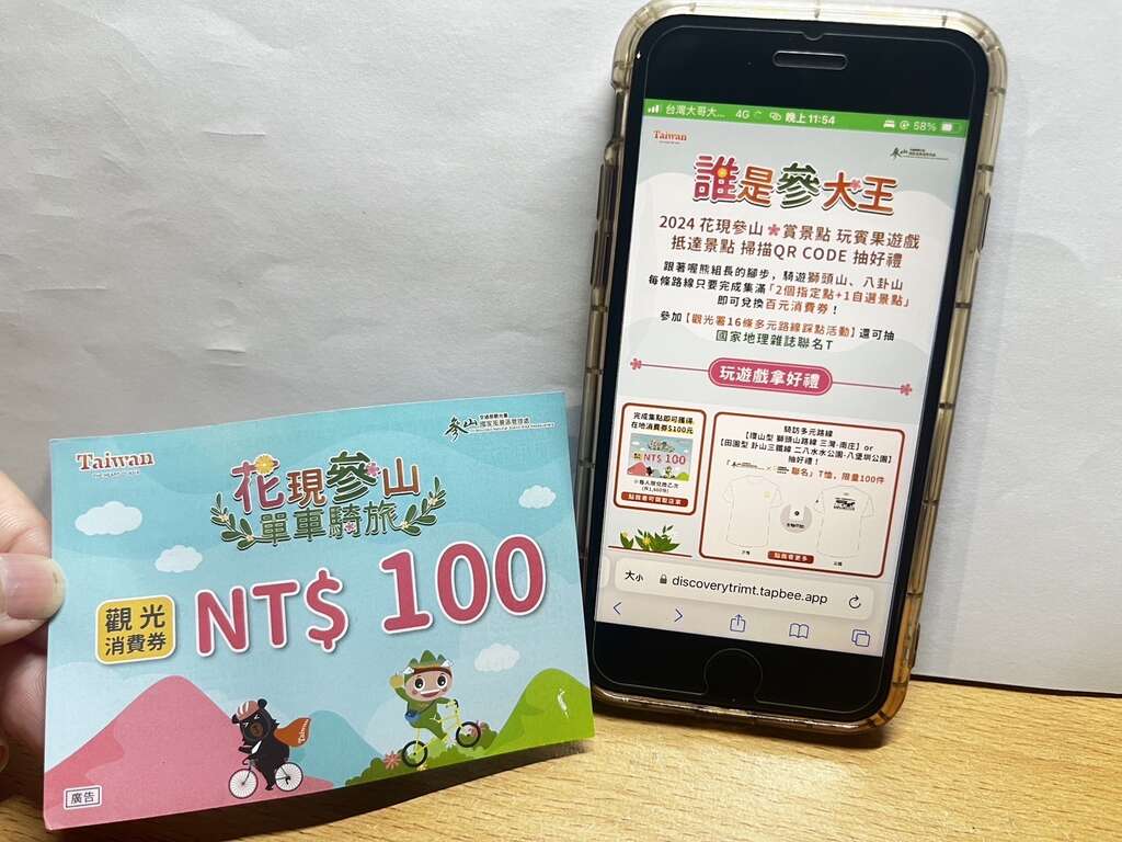 誰是參大王觀光消費券