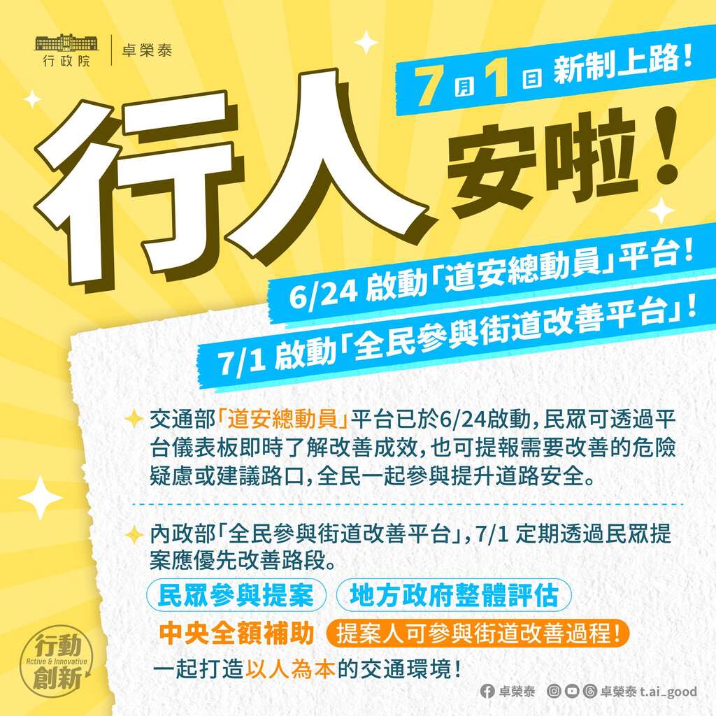 行人安啦7月新制圖卡