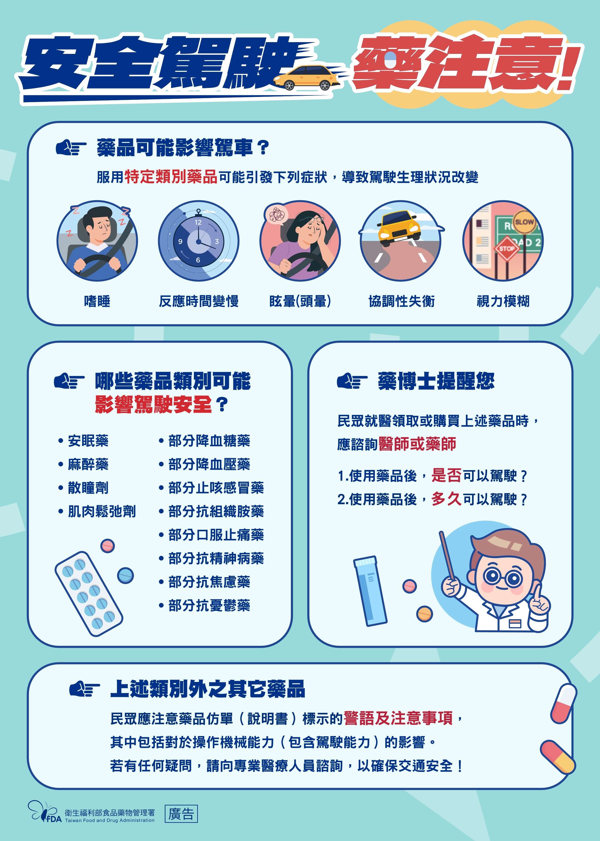 【安全駕駛_藥注意!】海報